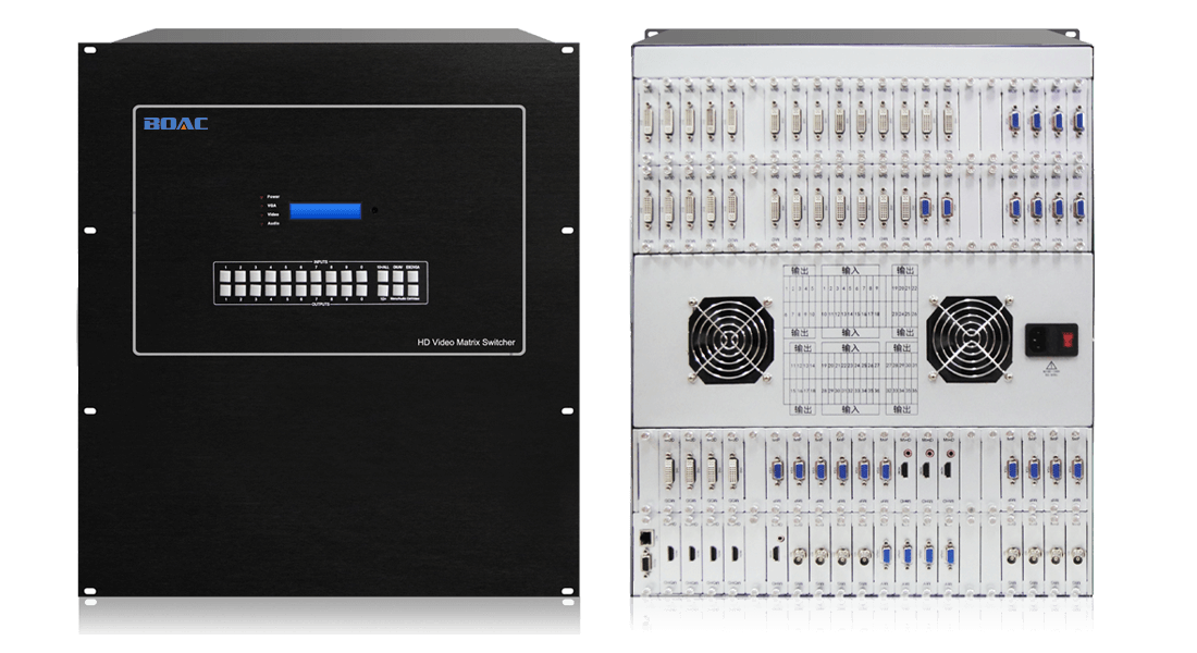 36路高清混合矩陣切換器