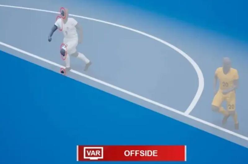 半自動越位技術(shù) 半自動越位技術(shù)